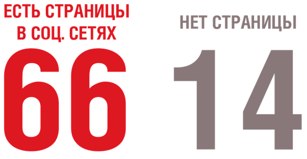 ----------1-1