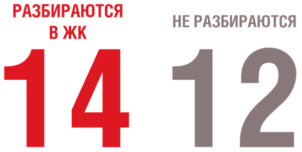 ----------12