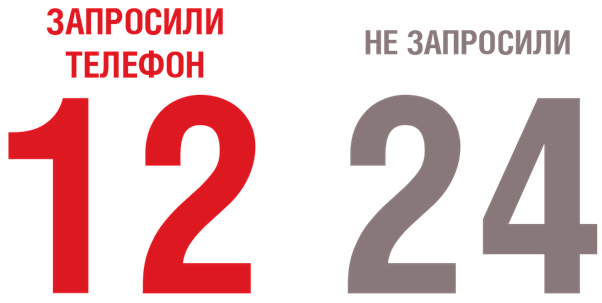 ----------13