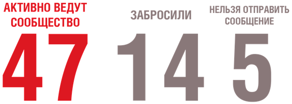 ----------5