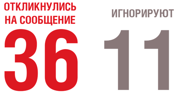 ----------6
