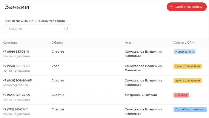 Кабинет агента Profitbase