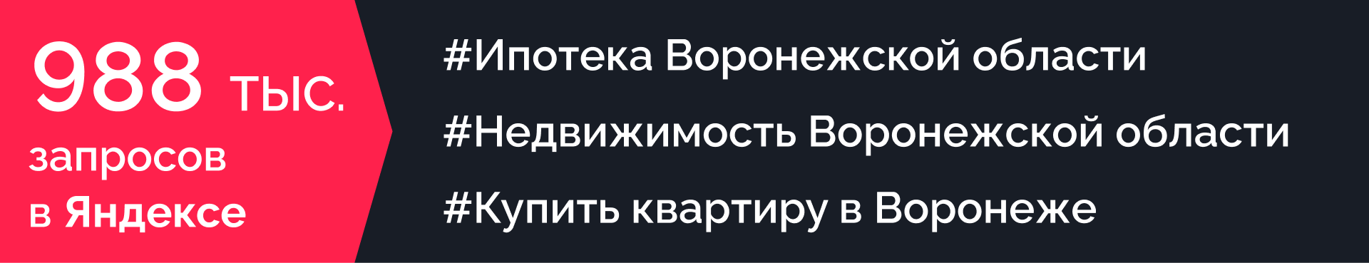 Девелоперский спрос Воронеж