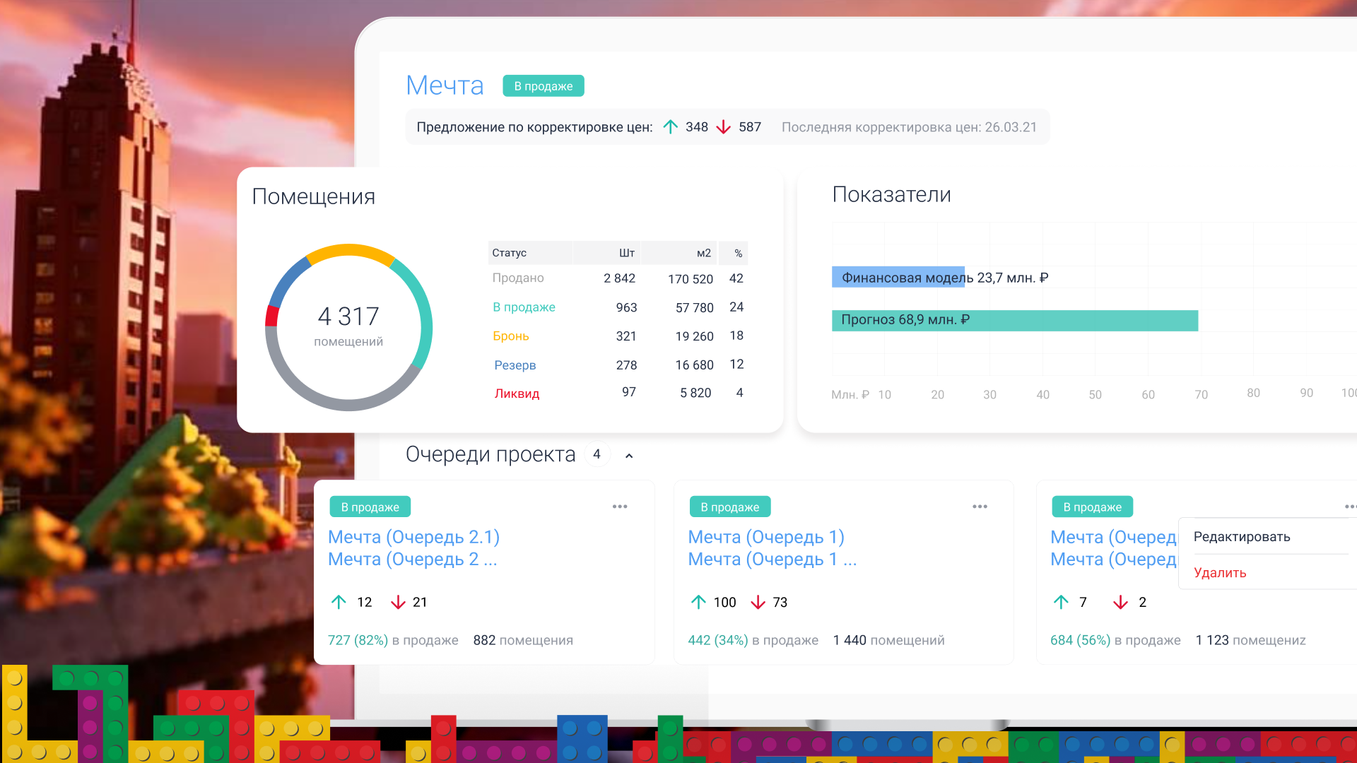 Динамическое ценообразование Profitbase