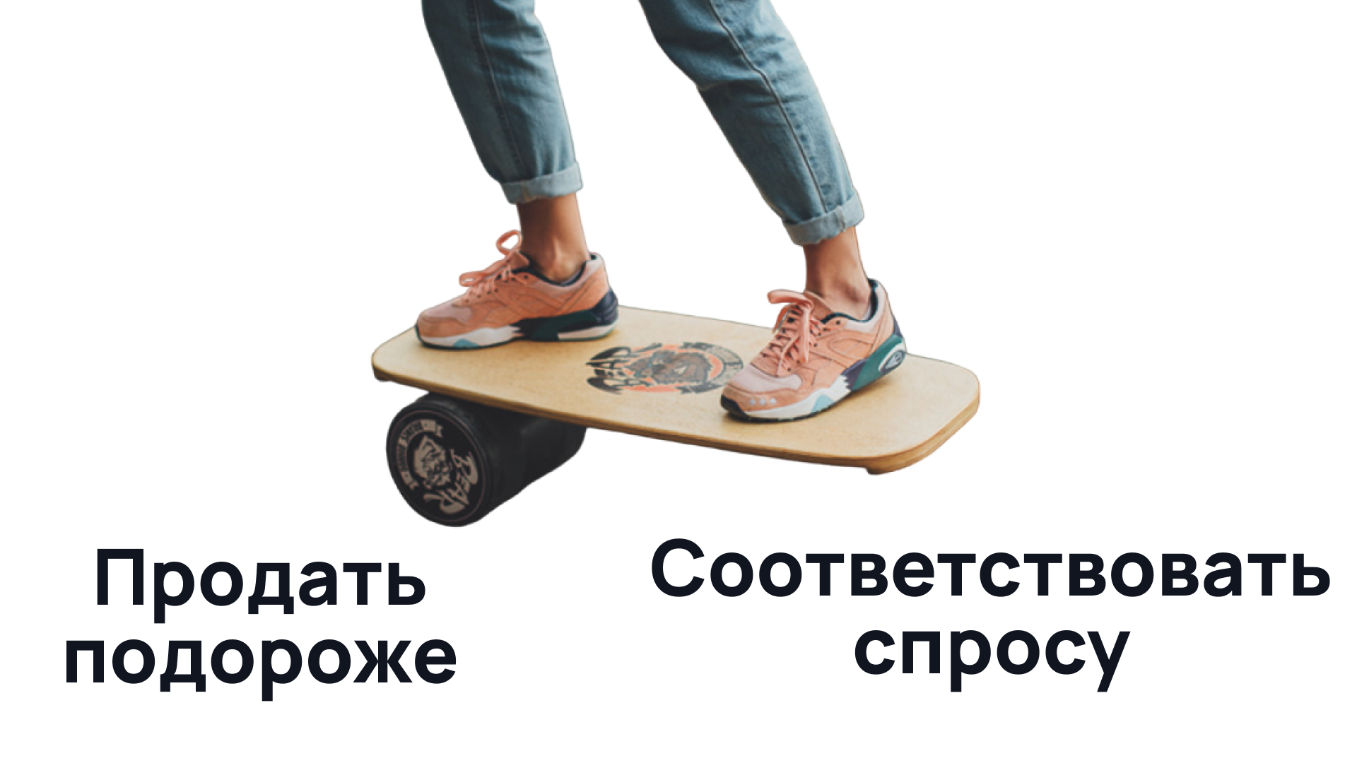 Инструменты ценообразования 