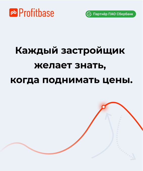 Динамическое ценообразование в недвижимости 
