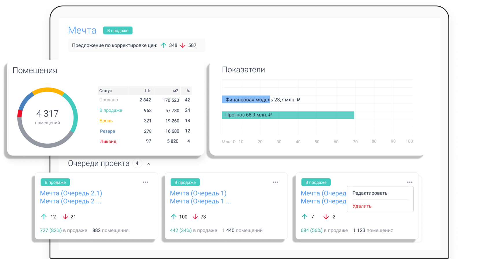 Profitbase помог создать сервис для быстрой корректировки цен