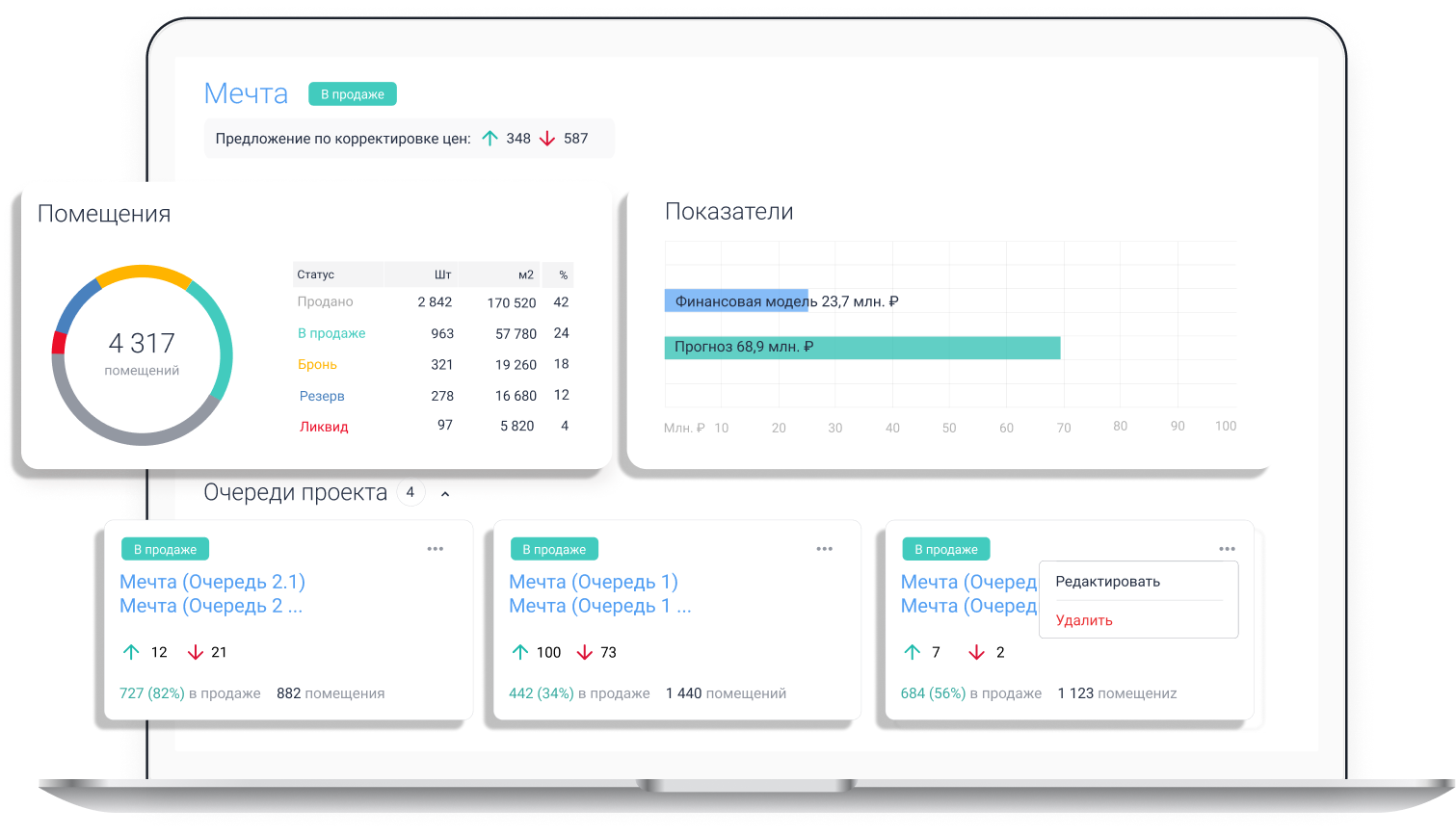 Динамическое ценообразование Profitbase