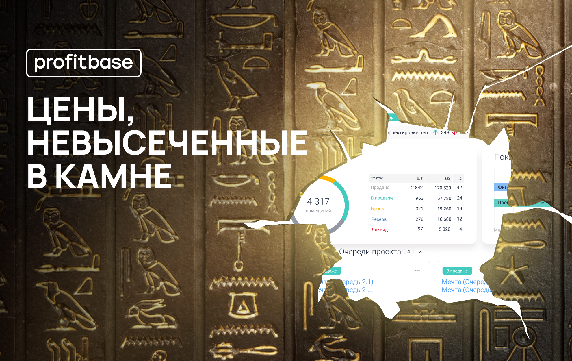 Кейс Profitbase: динамическое ценообразование в недвижимости